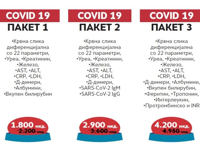 БИОТЕК лабораторија воведува нови три пакети за следење на Covid и post Covid позитивни пациенти.