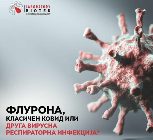 ФЛУРОНА, КЛАСИЧЕН КОВИД ИЛИ ДРУГА ВИРУСНА РЕСПИРАТОРНА ИНФЕКЦИЈА?